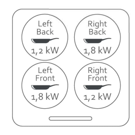 HPREE-V6050 – Electric Hob 4 Vitroceramic eyes