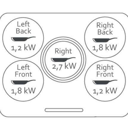 HPREE-V9050 – Electric Hob 5 Vitroceramic eyes